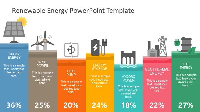 Business plan template for renewable energy picture