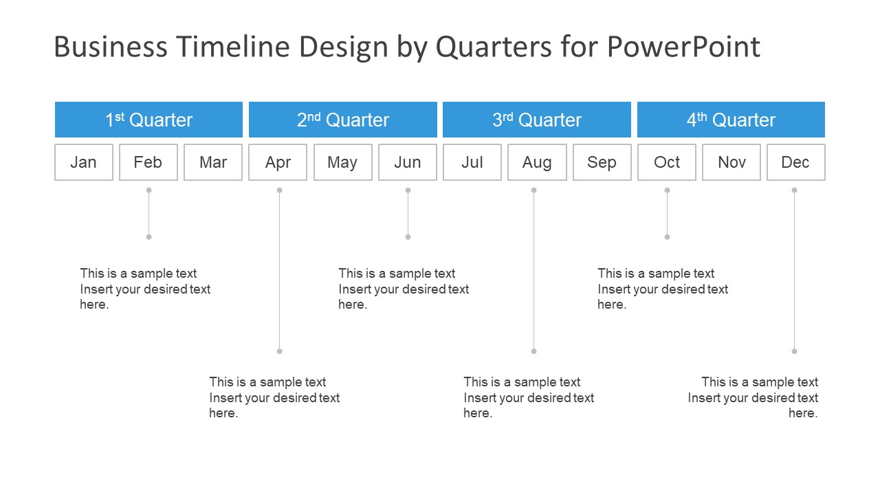 Concept Timeline Yearly progress