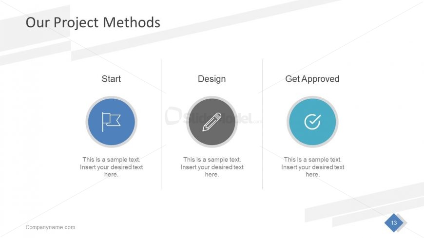 Template of Project Methods