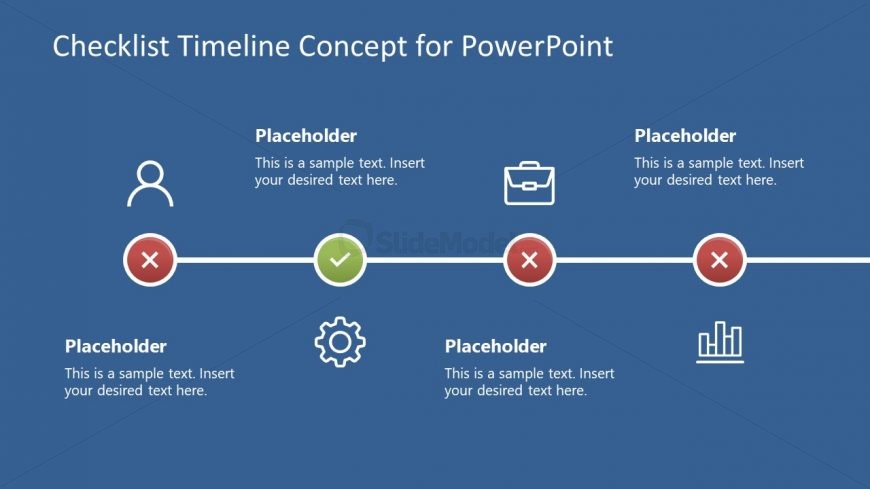 Presentation of Checklist Timeline