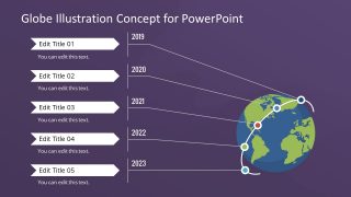 Globe Timeline and Milestones PPT