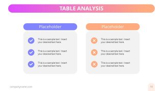 Editable Analysis and Comparison Chart