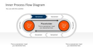 Creative PowerPoint Diagram Inner Circle