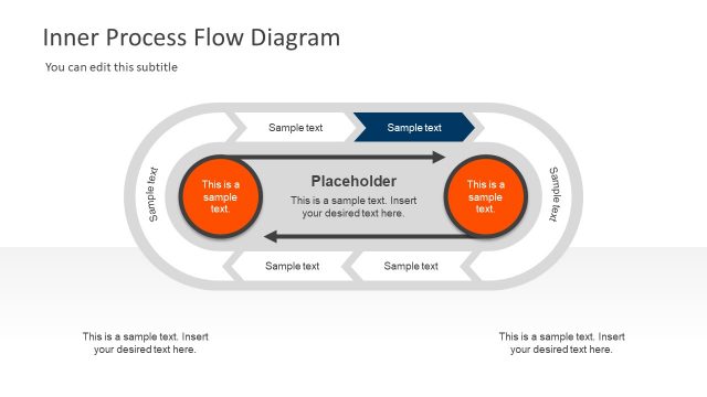 Process Flow Circular Diagram Template