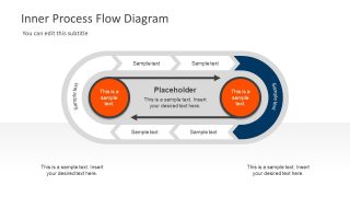 PPT Layout of Chevron Cycle Diagram