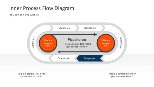 Creative Inner Process Diagram Template