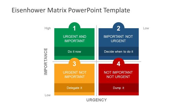 Eisenhower Matrix PowerPoint Template