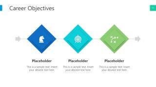 Three Stage Diagram Design for Career