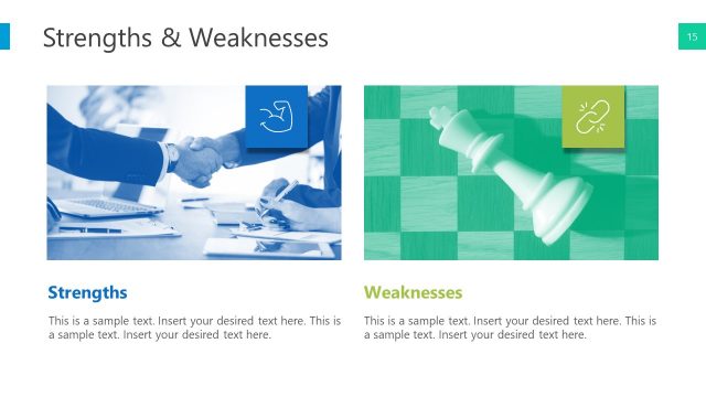 Two Contents Strength and Weaknesses