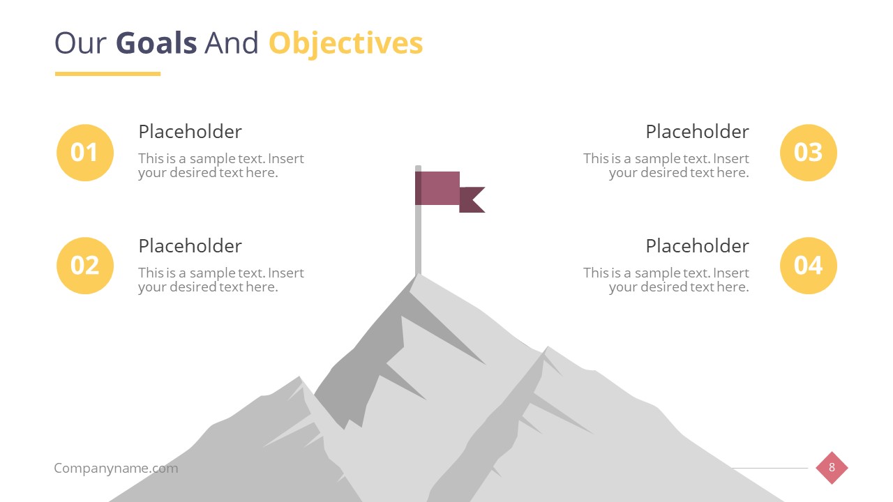 Goals and Objectives Mountain Roadmap