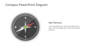 Compass Slide for Direction PowerPoint