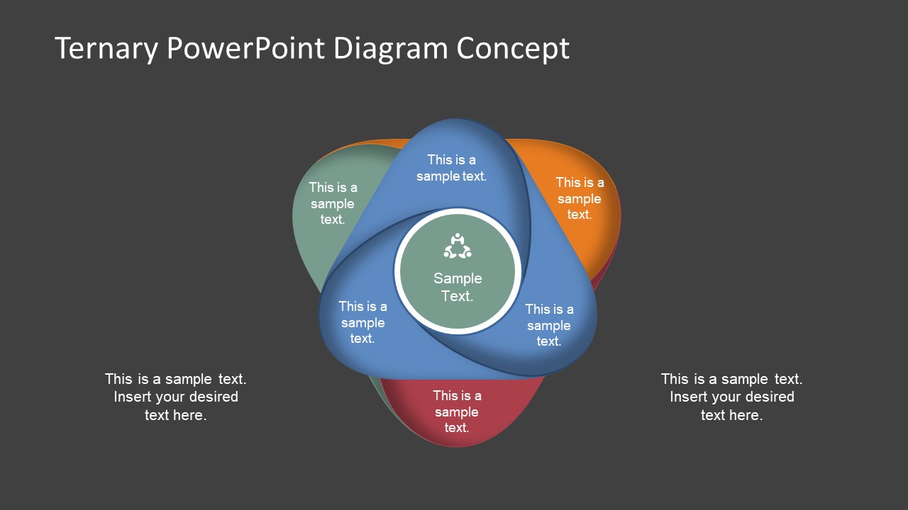 Core with Ternary PowerPoint Presentation
