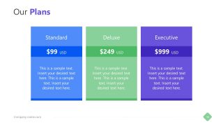 Three Tables of Plan Comparison 