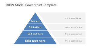 Template of Pyramid Hierarchy