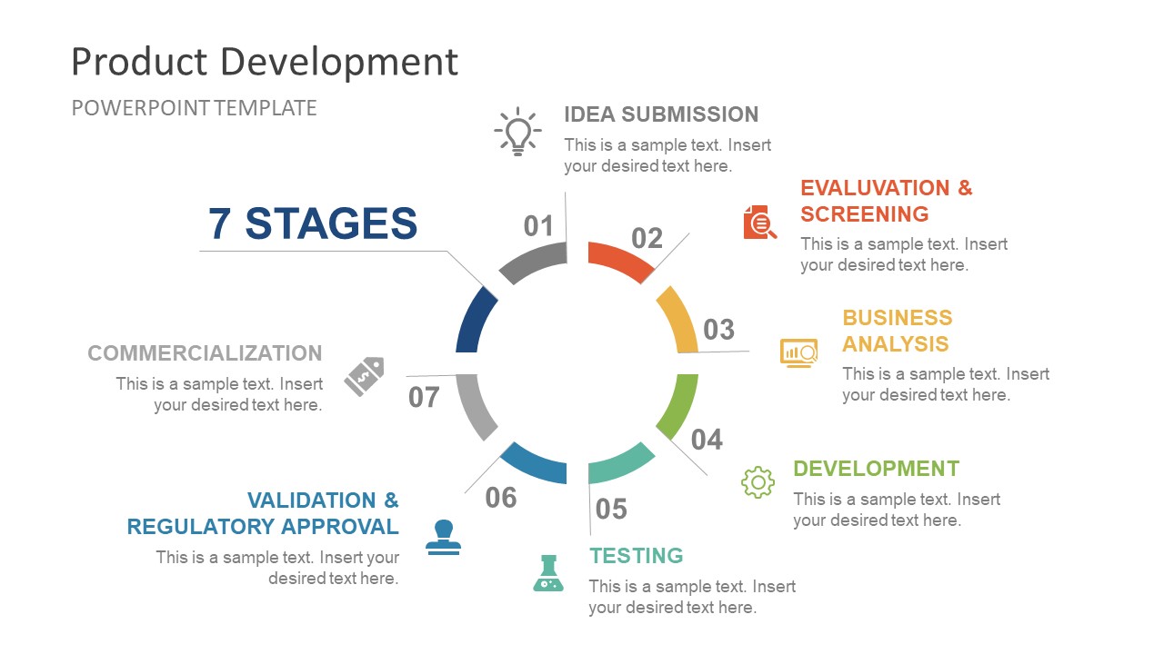 Product Development Circular Diagram PowerPoint Template SlideModel