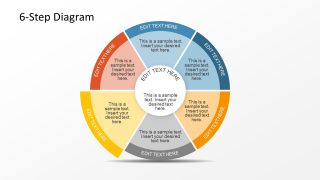 PPT Cycle of 6 Steps Design