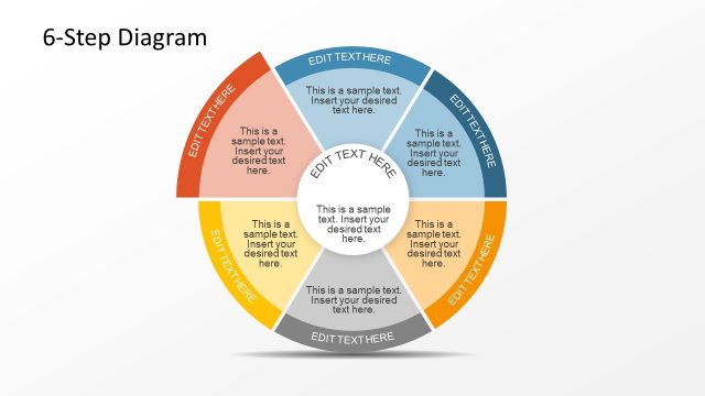 Business Cycle Diagram Model PPT