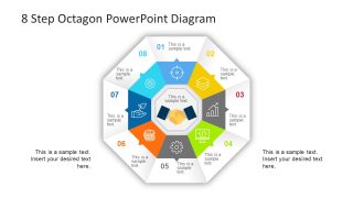 9 keynote slide 16 x size SlideModel Diagram ITIL Framework PowerPoint