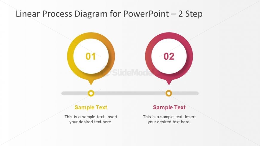 2 Steps Multi Steps Linear Process