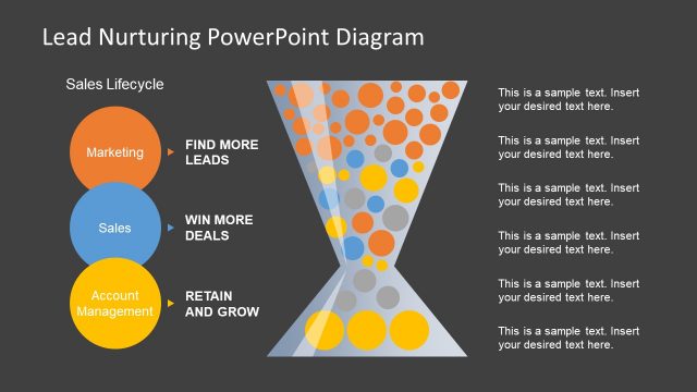 Lead Generation and Sales PPT