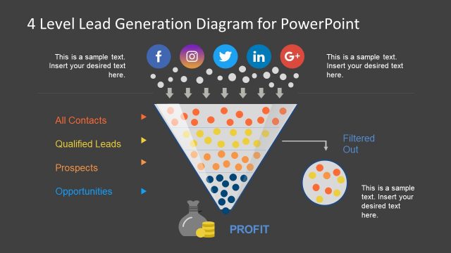 Lead Generation Funnel PowerPoint Diagram