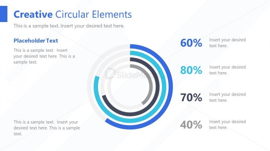 Custom Data Drive Donut Charts