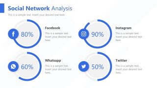 Social Media PowerPoint Charts