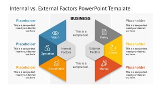 Infographic Template of Business Strategy