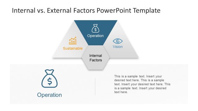 Operations PowerPoint Diagram Design