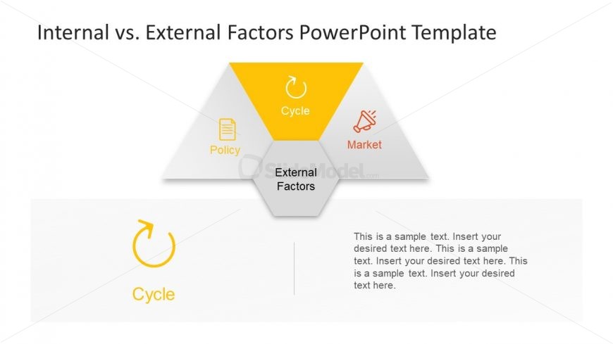 Business Culture Cycle Icon PPT