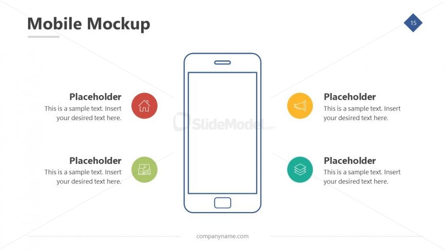 Phone Screen Display Design