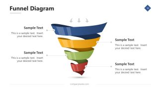 Presentation of Funnel Diagram