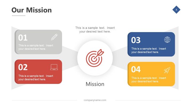 Slide for Company Mission Objectives