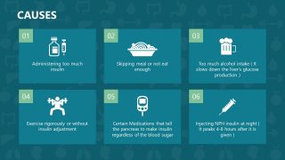 Infographic Cause Diabetes Template