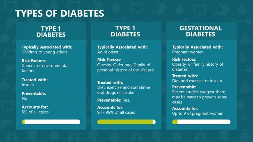 Comparison Table PowerPoint Healthcare