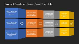 Presentation of Product Roadmap Timeline