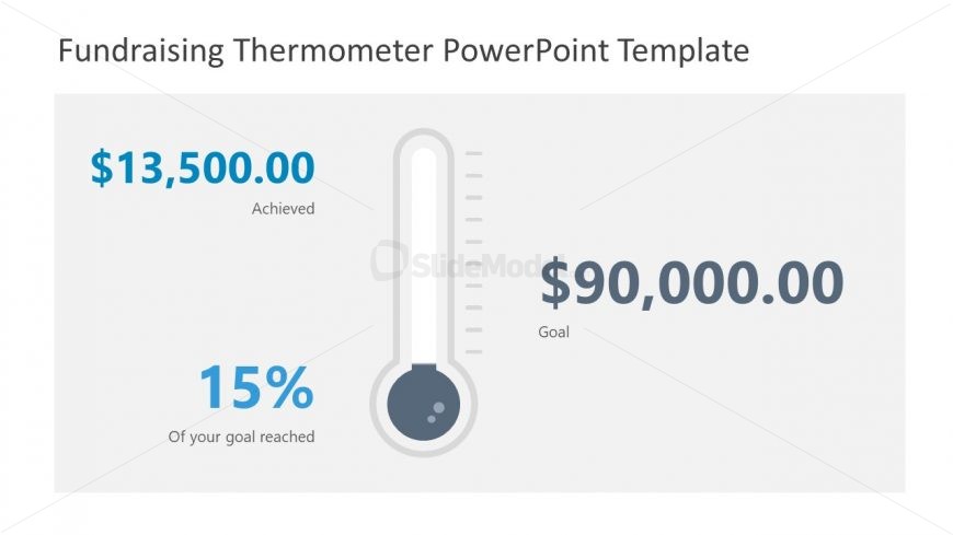 Editable Thermometer Clipart Template