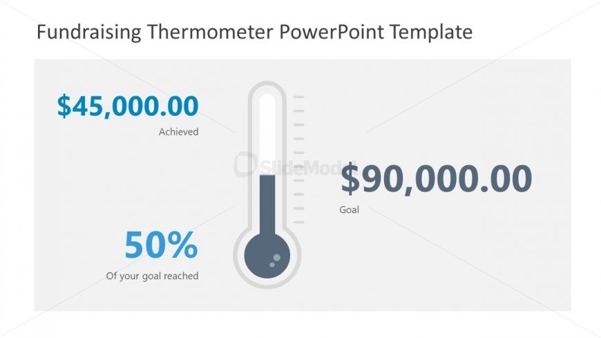 PPT Thermometer for Charity Events