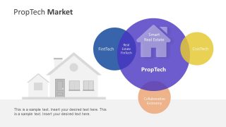 PPT Home Interior Technology 