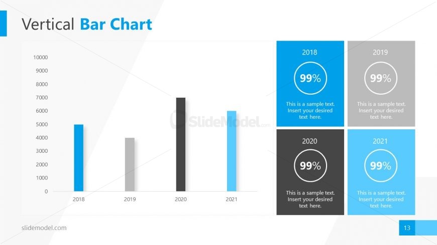 Karma Business PowerPoint Chart