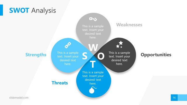 4 Patel SWOT Analysis PowerPoint