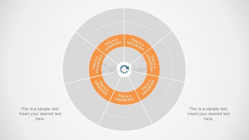 Levels of Concentric Circles PPT