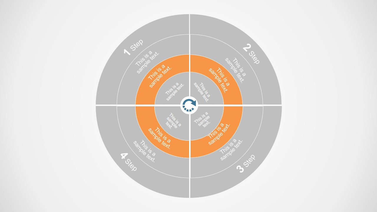 Multi-level Circular Diagram Powerpoint Template - One Logic