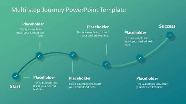 Template of Multi Step Journey