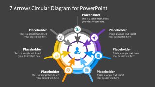 The circular flow diagram demonstrates