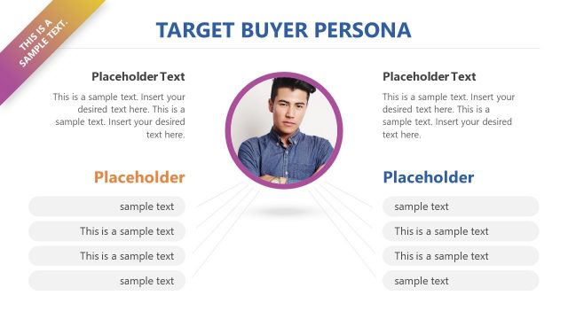 Target Customer Persona Template
