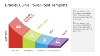 PPT Infographic 3D Curve Graph