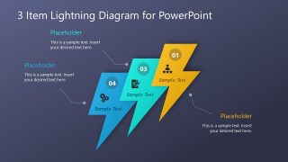 Infographic Diagram of 3 Steps