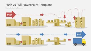 Template of Marketing Strategy