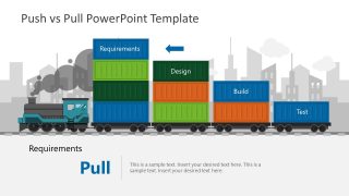 Strategic PowerPoint Template Train